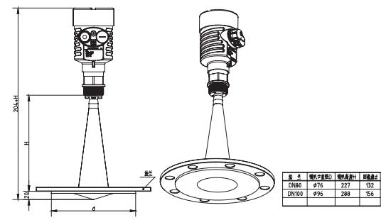 �l����ƽ�����_��λӋ���γߴ�D