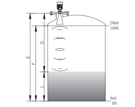 ��ʽ���_��λӋ����ԭ��D